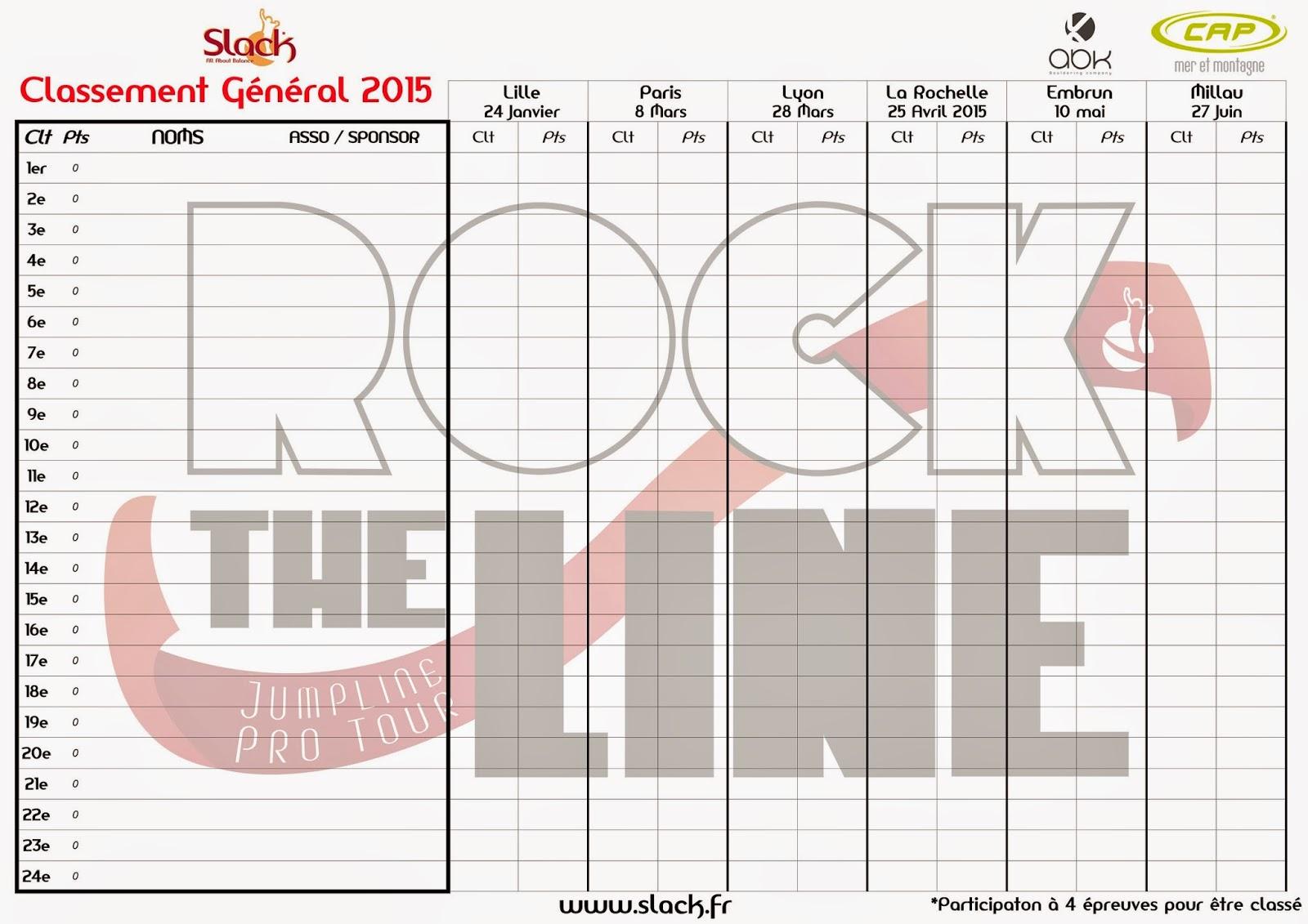 Rock The Line, Jumpline Pro Tour 2015