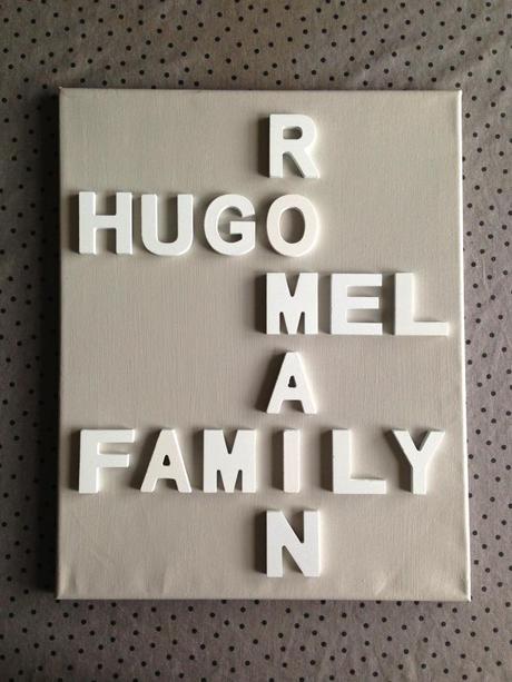 D.I.Y familial diy_familial_termine