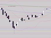 n'est qu'une correction