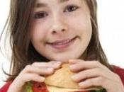 FAST FOOD: Associé aussi moins bons résultats scolaires! Clinical Pediatrics