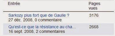 Google est génial