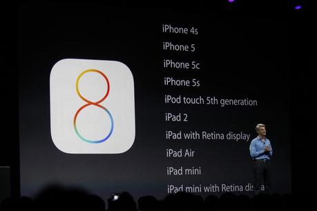 Les nouveautés importantes d’iOS 8