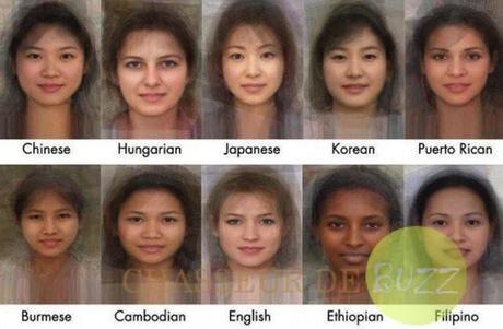 La beauté moyenne du monde entier en une seule image!! visage-moyen-femmes