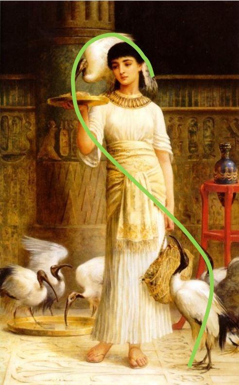 Edwin Long_Alethe_Attendant_of_the_Sacred_Ibis_in_the_Temple_of_Isis_schema