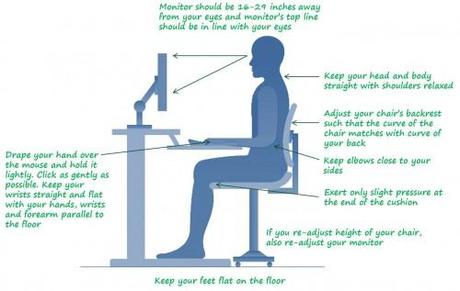 ergonomics-desktop