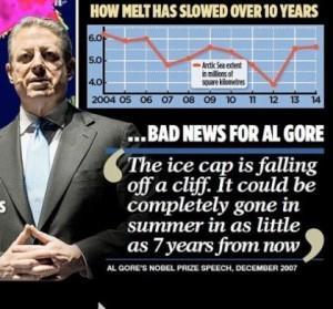 al gore ice cap lie