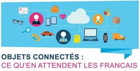 CES 2015 : La Poste lance un hub dédiée à l'IoT pour répondre aux attentes des français
