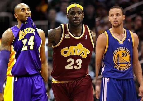 Quel est le plus gros vendeur de maillots en NBA?