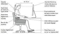 ergonomie, travail, bureau, position, posture, station