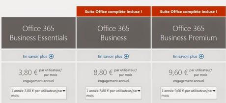 TPE vous allez comprendre pourquoi Office 365 vous fait gagner en compétitivité