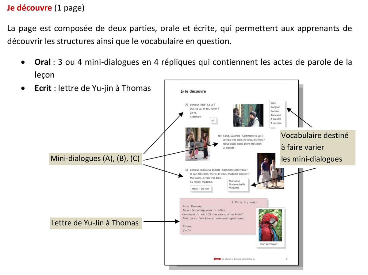 Goutte à goutte, notre nouvelle méthode FLE