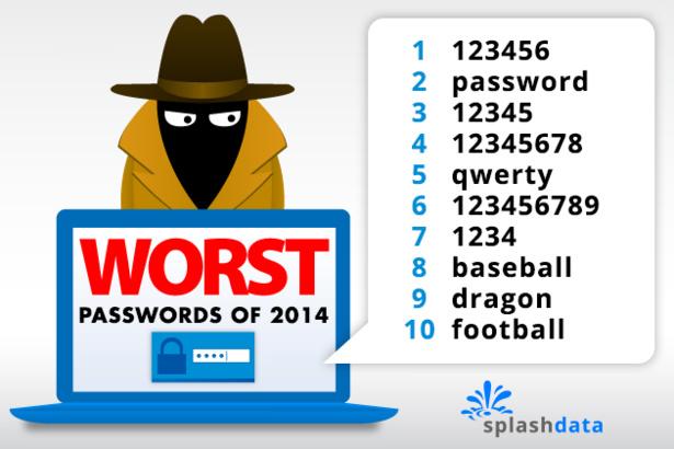 Top 25 des pires mots de passes des internautes en 2014