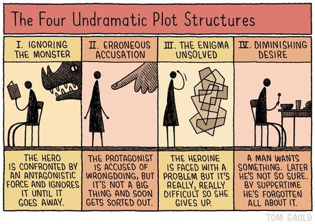 four-undramatic-plot-structures