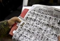 La terreur pour gouverner le Mexique