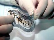 technologie RFID dans magasins