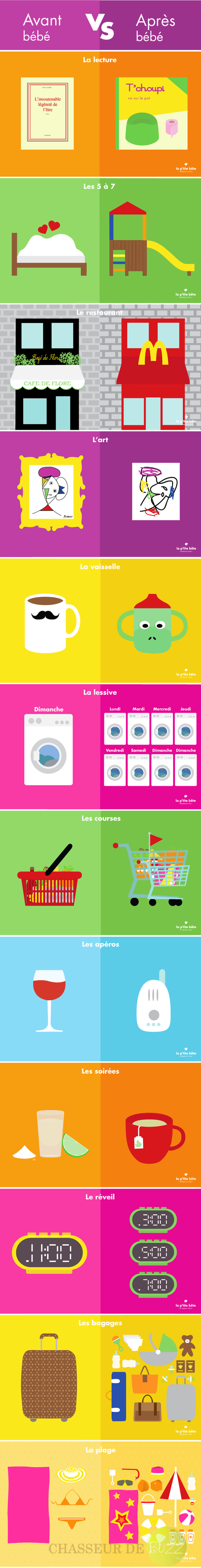 Un bébé… ça change tout!! Infographie-avant-après-bébé