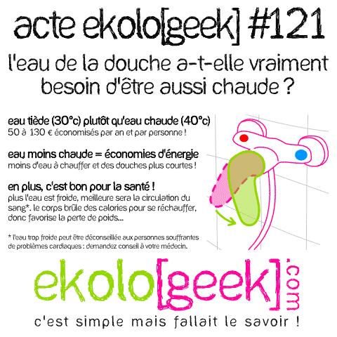 Acte ekolo[geek] #121 - L'eau de la douche a-t-elle vraiment besoin d'être aussi chaude ? Eau tiède (30°c) plutôt qu'eau chaude (40°c) : 50 à 130 € éonomisés par an et par personne ! Eau moins chaude = économies d'énergie : moins d'eau à chauffer et des douches plus courtes ! En plus, c'est bon pour la santé ! Plus l'eau est froide, meilleure sera la circulation du sang*. Le corps brûle des calories pour se réchauffer, donc favorise la perte de poids... * L'eau trop froide peut être déconseillée aux personnes souffrantes de problèmes cardiaques : demandez conseil à votre pharmacien. - Ekolo[geek].com - C'est simple, mais fallait le savoir.