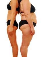 12 habitudes à prendre pour perdre du poids sans diète