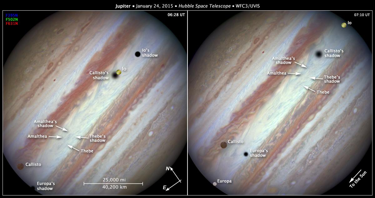 Compass and Scale Image of Jupiter Moon Transit