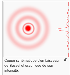 Capture.PNG bessel.PNG