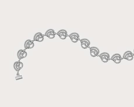 Shopping-cadeau: St-Valentin 2015!