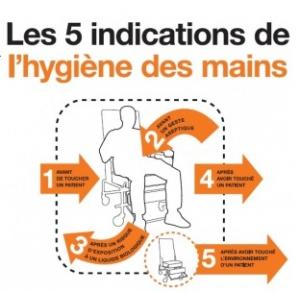 HYGIÈNE HOSPITALIÈRE: Lavage des mains et risque de dermatite – British Journal of Dermatology