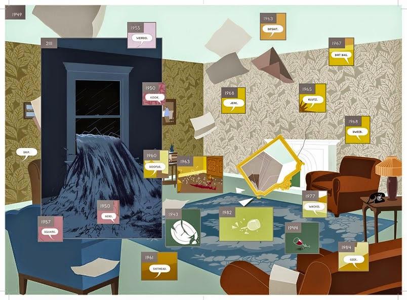 Retour sur Here de Richard McGuire: Ici et Maintenant