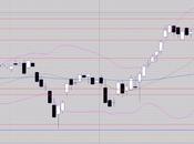 Travail 4768 points cours