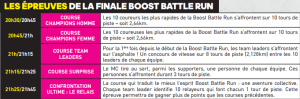 Evenement a PARIS le 21 Fevrier : La Grande Finale BOOST BATTLE RUN!