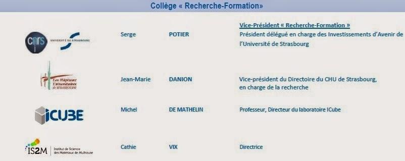 Bilan d'action 2014 Alsace BioValley : Des changements au service de la performance !