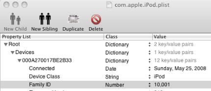 contactsyncplist Synchronisez votre Carnet d’adresses Mac avec GMail sans iPhone