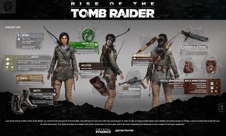 Rise of the Tomb Raider : Découvrez l’équipement de Lara en images