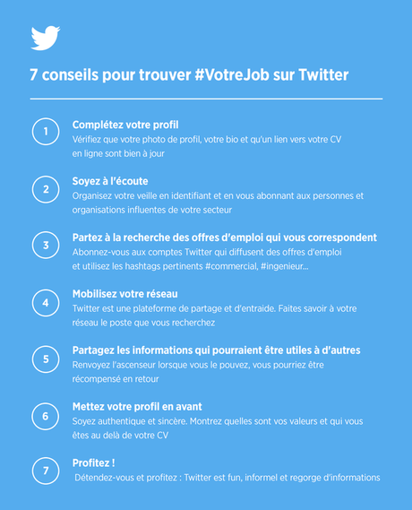 #VotreJob sur Toulouse : merci Twitter !