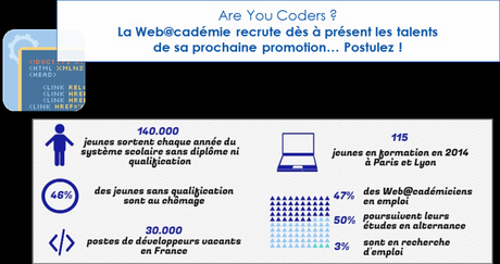 Geek, sans diplôme ni qualification, postulez à la web@cadémie, pour une formation d'exception !
