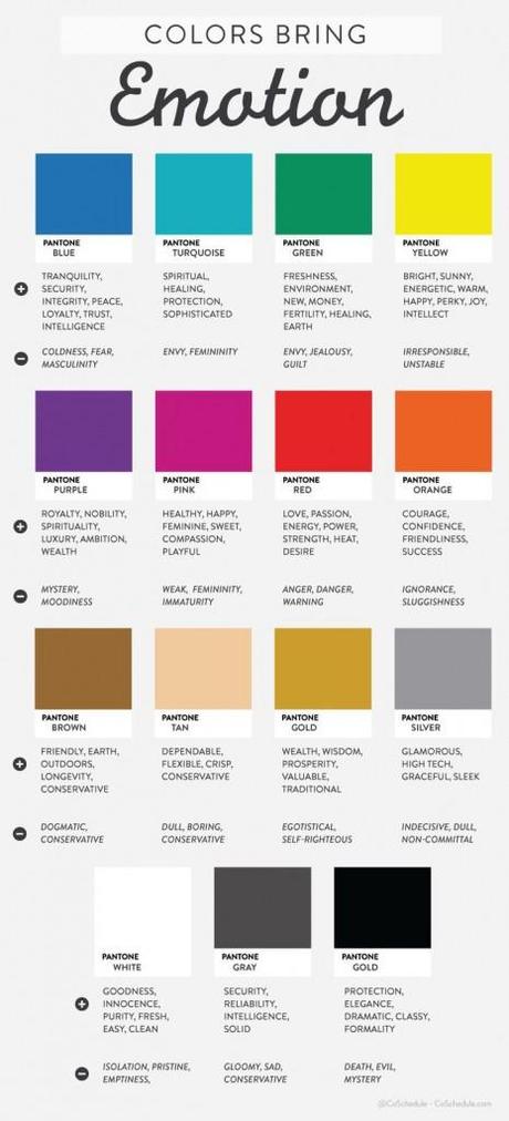 psychology-colors - signification couleurs