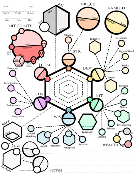 Une feuille de Personnage Alternative pour DD5
