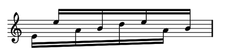 Piano phase motif 2