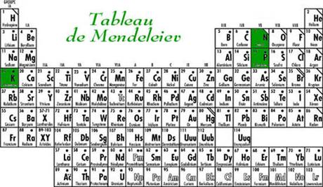 NPK: ces 3 lettres signifie engrais
