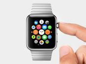 Démonstration interactive l'Apple Watch