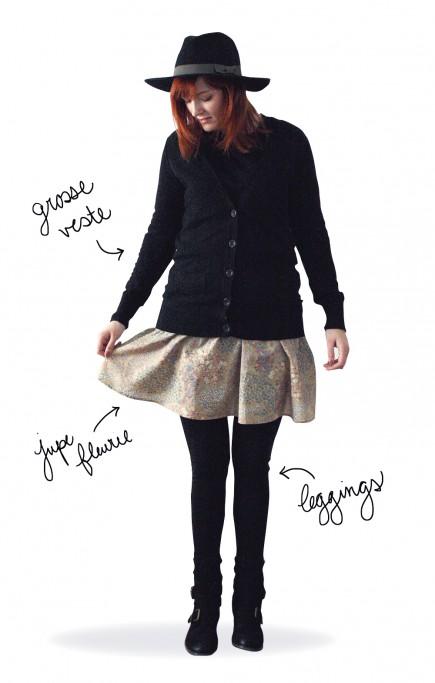 3 façons de porter ta jupe fleurie en hiver