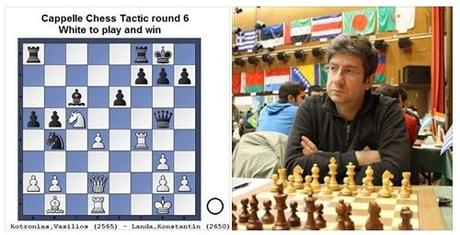 Lors de la ronde 5, Vasilios Kotronias avec les Blancs gagne contre Landa en un coup. Voyez-vous lequel ? - Photo © Chess & Strategy