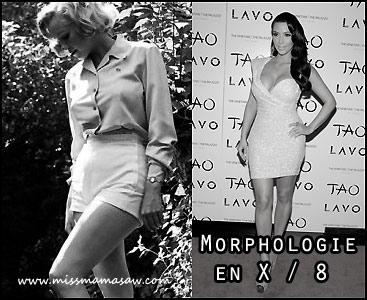 Morphologie en X