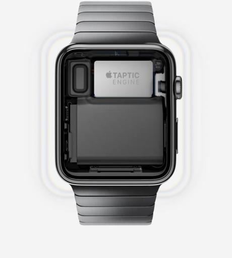 Apple Watch: tout ce qu’il vous faut savoir