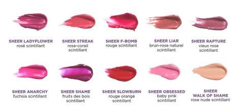 Nouveaux produits printemps 2015 URBAN DECAY swatch2