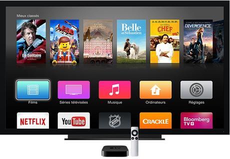 Apple Watch TV: objectif télévision!