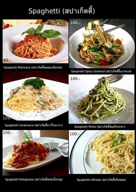 Udonthani: Le « DIARY Restaurant.»