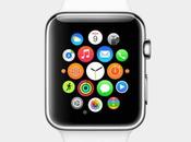 Apple présente collections d'Apple Watch