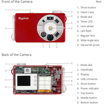 Bigshot: L’appareil photo en kit à monter soi-même