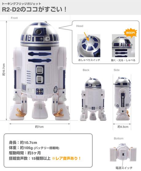 r2d2-talking-fridge-gadget0