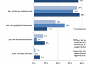 Observatoire 2015 décideurs l’etourisme
